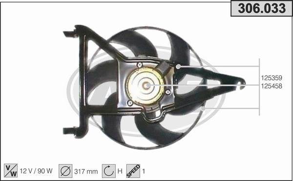 AHE 306.033 - Fan, radiator www.avaruosad.ee