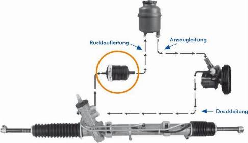 APC LP800041-R - Hydraulic Pump, steering system www.avaruosad.ee