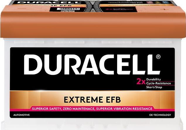 DURACELL 012570110801 - Starter Battery www.avaruosad.ee