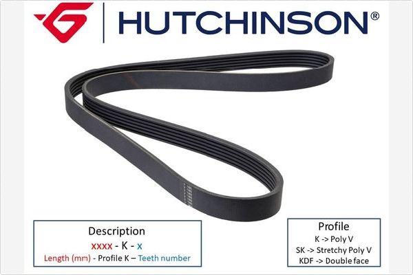 Hutchinson 1080 K 6 - V-Ribbed Belts www.avaruosad.ee