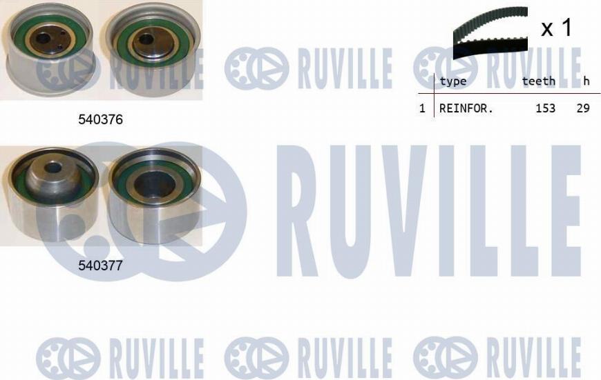 Ruville 550470 - Timing Belt Set www.avaruosad.ee