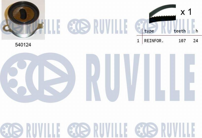 Ruville 550078 - Timing Belt Set www.avaruosad.ee