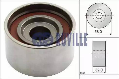 Ruville 58408 - Tensioner Pulley, timing belt www.avaruosad.ee